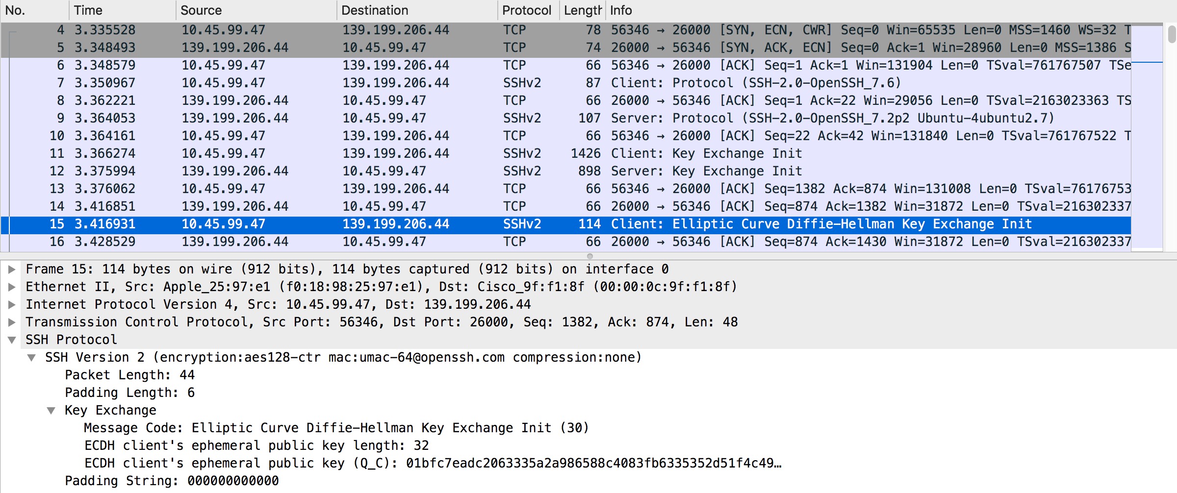 client_key_exchange_init