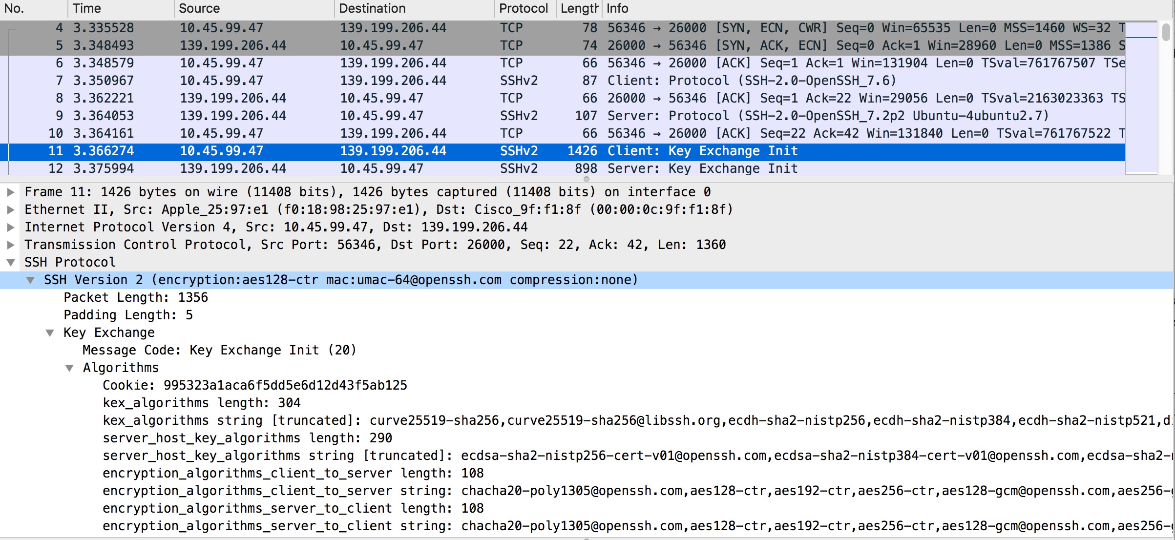 client init_algorithm_negotiation