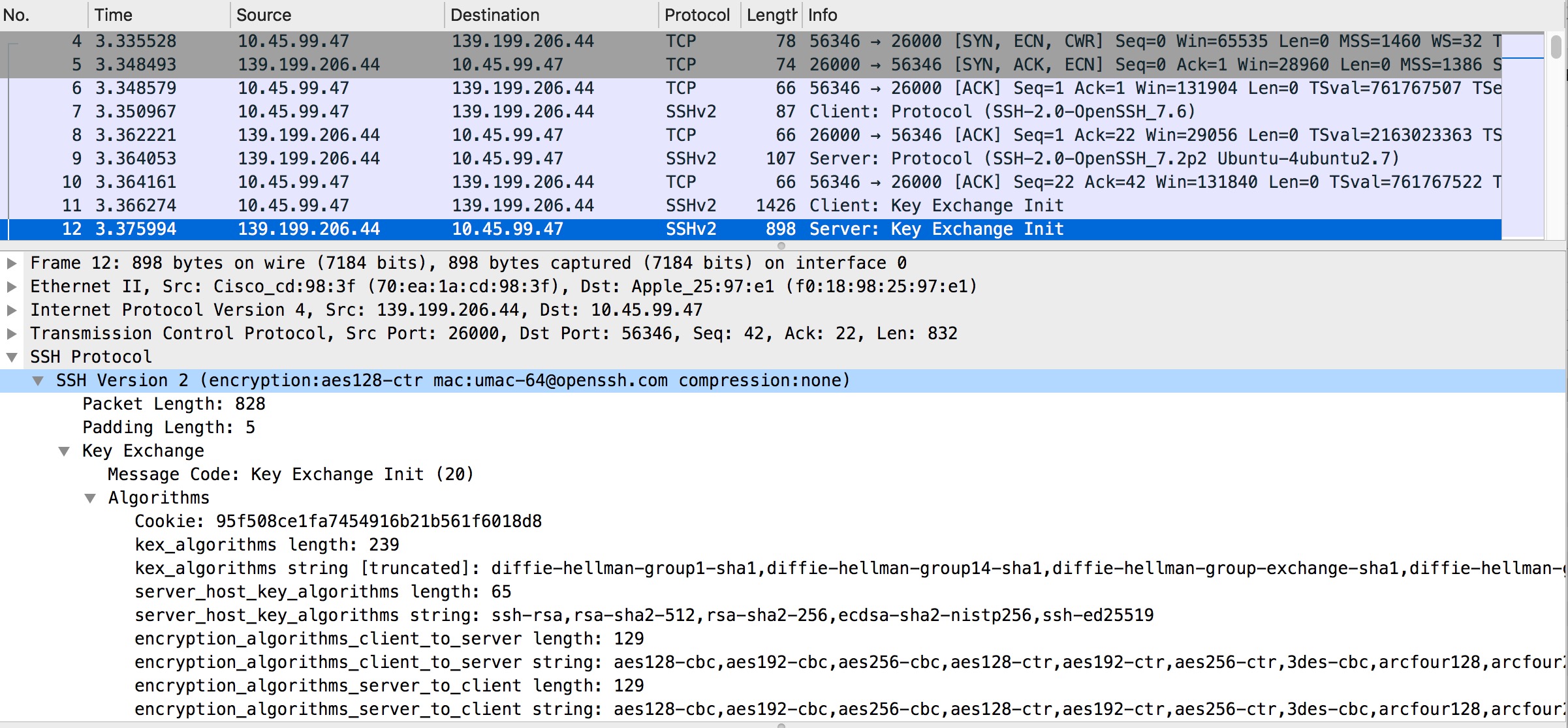 server init_algorithm_negotiation