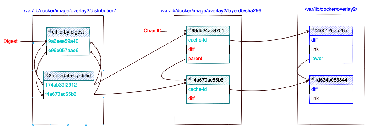 image-20221215175531134