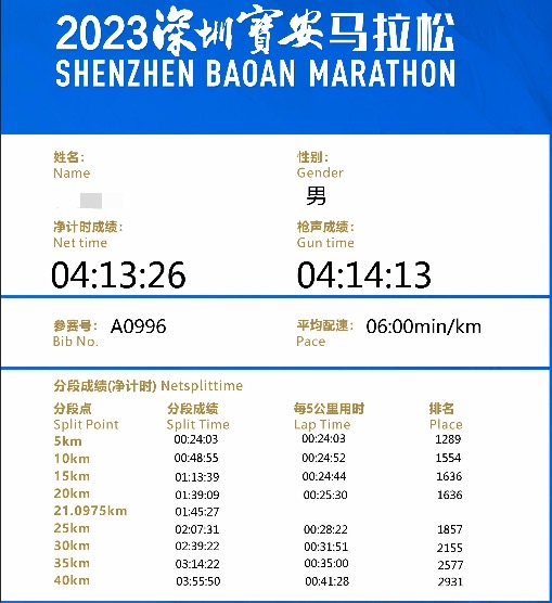 2023 baoan marathon